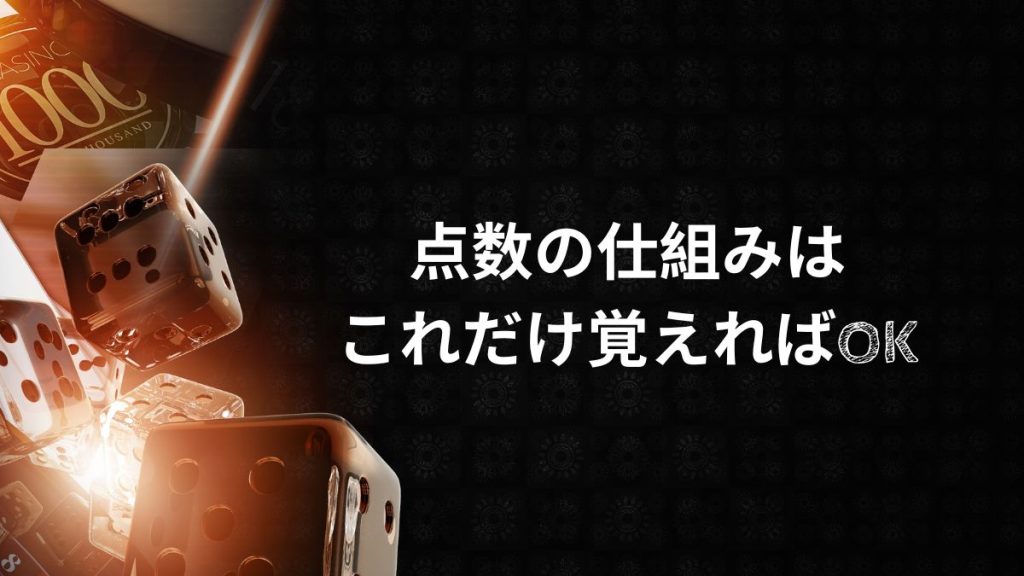 麻雀点数の仕組みはこれだけ覚えればOK